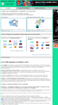 Mobile Screenshot of lettre-de-resiliation.fr